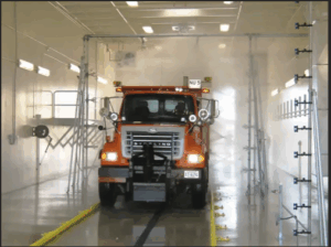 Touchless Spinner Wash Systems